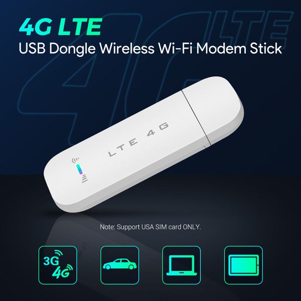 USB 4G Wi-Fi Dongle Wireless WIFI Modern Stick USB for Android Stereo Head Unit