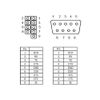 DeLock Kabel RS-232 Seriell Bu > DB9 Stecker Belegung 1:1