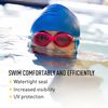 FINIS Betta Kids Swim Goggles, Pink