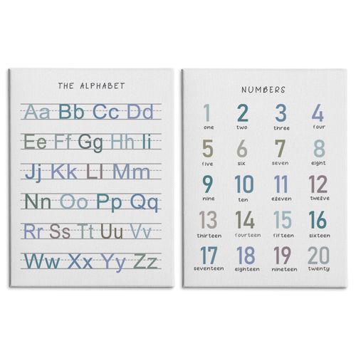 HRQKO Alphabet Numbers Nursery Canvas Wall Art Set of 2, Kids Room Decor Framed Art, Blue ABC Numbers Educational Posters Wall Decor for Classroom Toddler Kids Nursery Bedroom Playroom, 11x14 inch