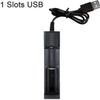 Rechargeable Flashlight Battery And Charger Included