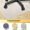 1.5mm Thick Floor Protective Thicken Office Chair Mat Rectangular Clear 48 x 36"
