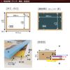 Drawing Paper Frame UV Protection Pet Board Specifications (Light Blue, Yatsu)
