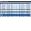 Blue Print ADH28515 Stabiliser Link with lock nuts, pack of one