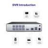 SANNCE 5IN1 8CH DVR CCTV Outdoor 1080P IR Security Camera System Human Detection