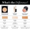 LAURA GELLER NEW YORK Seamless Finish Full Coverage Concealer, Fair