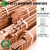 uxcell M4 Red Copper Hex Socket Head Cap Bolt with Washer Cup Head Cap Red Copper Bolt Set 20pcs