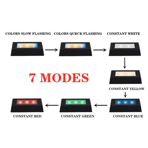 EUSTUMA LED Light Base Rectangle Display Stand in A Variety of Colors,Suitable for Glass Crystal Artwork,Holiday Party Decoration.