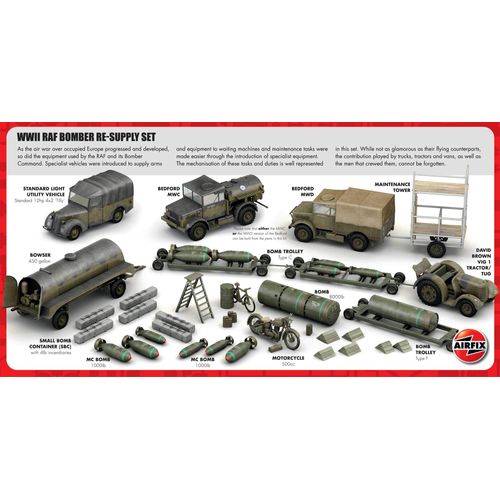 Airfix A05330 WWII RAF Bomber Re-Supply Set, 1:72 Scale, Green,grey