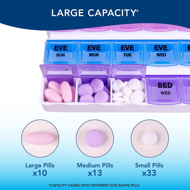 7 Times a Day x 7 Day, Medium Pill Organizer