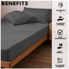 Easy Care Fitted Sheets, Super Soft Plain Dyed Bedding, Non Iron Polycotton Double Fitted Bed Sheet, Charcoal