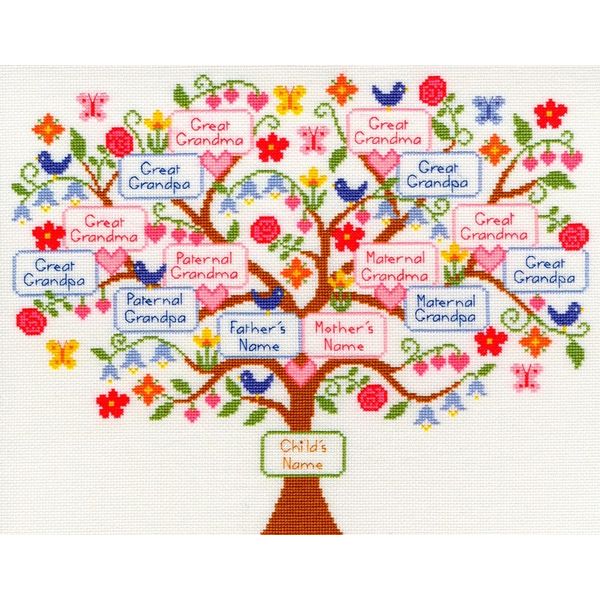 Bothy Threads Cross Stitch Kit - My Family Tree