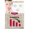 Vivanarcs Lanturus Egg Shell Membrane Booster Serum, Serum, Hyaluronic Acid, Elastin Ceramide, 1 Bottle, 0.7 fl oz (20 ml)