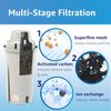 Replacement Water Filters for Pitchers, Compatible with Brita Water Pitchers ...