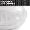 CROSSDESIGN Clear Water Pan Basin Compatible With Rainbow Models E2 Type 12 E-2 E Series 2 1/2 Quart