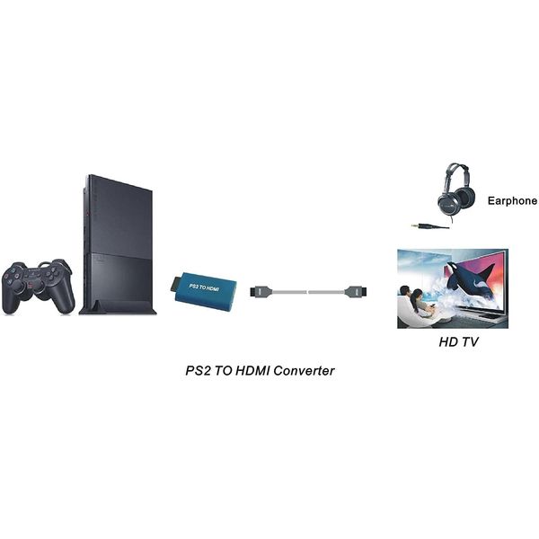 PS2 to HDMI Converter Adapter HDMI Output Portable Convenient