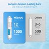 MIZUDO Remineralization Filter for Reverse Osmosis System Alkaline Water Filter