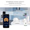 Minxue FUT035W+2 in 1 LED Sheet Controller (WiFi+2.4G)