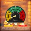 Stove pipe, fireplace thermometer magnetic