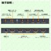 ELEVIEW EHD-906N HDMI Split-Screen Switcher, Multi-Viewer, 4K @ 30Hz Support, 4 Input, 1 Output, 4 Split Display (PBP) HDMI Switcher, Seamless, Instant Switching, Automatic Screen Switching, Live