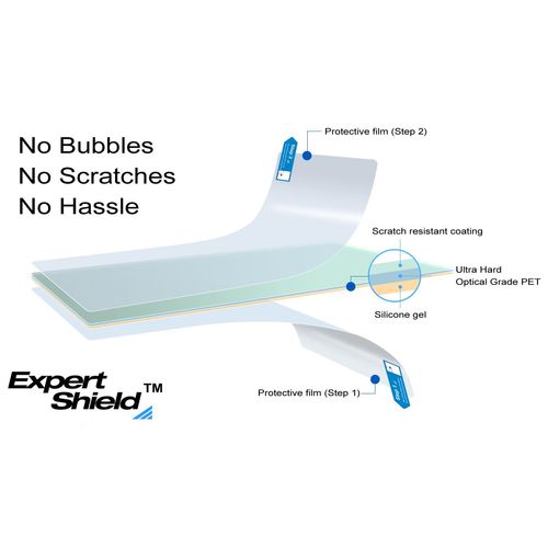 Expert Shield screen protector for Blackmagic Pocket Camera 6k Pro (5.0") - Crystal Clear