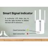 Mercusys MW300RE 300Mbps Wall-Plug Wifi Range Extender 3 Mimo Tech Antennas - packaging may vary