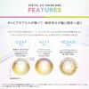 SIRTFL CC Shampoo & Treatment Refill, 10.2 fl oz (320 ml) Each, Moist Set, Rose & Citrus Scent, Sartful Retinol, Vitamin C, Squalane, Vitamin E, Moisturizing Refill