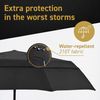 EEZ-Y Travel Umbrellas for Rain - Wind Resistant w/Open Close Button - Black
