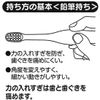 Skater TBCR6T Toothbrush, For Elementary School Students, Ages 6-12, Soft, Clear, 3 Pieces, My Neighbor Totoro, Plants, Ghibli, 6.1 inches (15.5 cm)