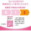 [Designated 2 drugs] Through rack S 40 tablets