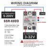 Alinan 2pcs SSR-60DD Solid State Relay DC to DC Input 3-32VDC Output 5-200VDC Single Phase Solid State Relay