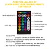 500pc Car Headliner Star Light kit Roof Twinkle Ceiling Lights Fiber Optic EOD