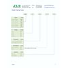 JCL International Low Cost Liquid Turbine Flow Meter 824-EOP-O