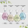 Trussardi My Land Eau de Toilette Spray for Men 30 ml