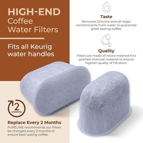 Keurig Filter Replacement, 12 Pack Keurig Compatible Water Filters by Pureline - for Keurig 2.0 and 1.0 Classic Coffee Makers