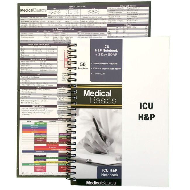 ICU H&P Notebook with 2 Day SOAP - Medical History and Physical Notebook, 50 Medical templates with Perforations