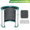 HEPA Filter Replacement for Dyson Tower Fan Air Purifier 305159-01 Part