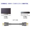 HDMI Cable for Connecting TVs and HDD Recorders 2m 4K Support Highspeed ver 1.4
