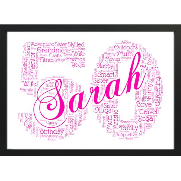 Personalised 50th Birthday Gifts for Women/Her - Custom Word Art Print - Unique Keepsake Present for Mum Wife Sister Aunt Grandma Nan Friend - 50 Year Old Man Milestone - Framed Print (Design 1)