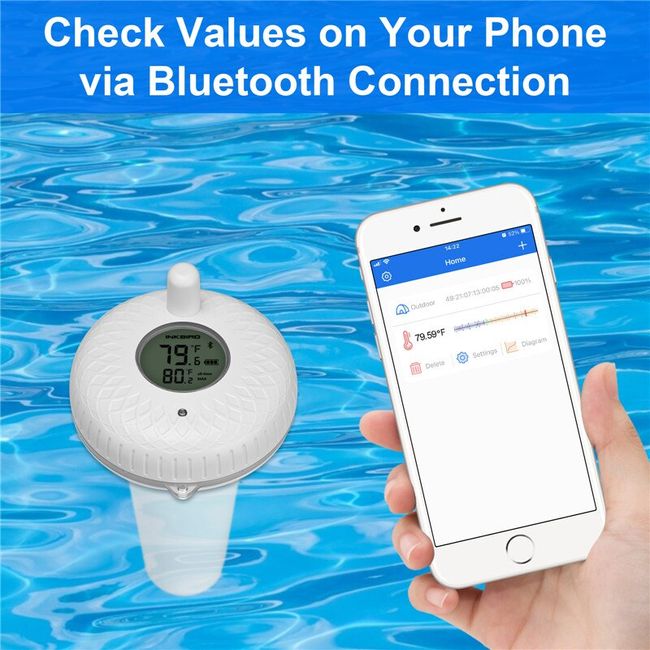 Buy Wholesale China Wifi Temperature Humidity Sensor,wireless Thermometer  Hygrometer,remote Temperature Monitor, & Wifi Smart Temperature Humidity  Sensor at USD 13