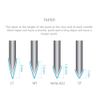 Vertix - Nano Membrane Cartridge Tattoo Needles - 1 Liner - 0.25mm Acupuncture Taper - Maximize Ink Flow & Saturation - For Permanent Cosmetic Application Tattooing & Microblading (20 Count)