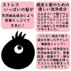 Datsu Shampoo, 16.9 fl oz (500 ml), Non-Silicone, Functional Shampoo, Nutrition Heat Retention, Damage Care, Increased Elasticity