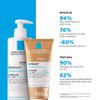 La Roche-Posay Lipikar Baume Light AP+M, Replenishing Lotion for Neurodermatitis and Dry Skin, Quick Absorbent, No Fragrances, for Babies from 3 Months, Children and Adults, 200 ml