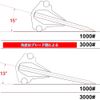 BIUTEFOR Knife Sharpener, Angle Fixing, Whetstone Angle Guide, Knife Sharpener Aid, Knife Sharpener Guide