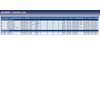 Blue Print ADH28507 Stabiliser Link with lock nuts, pack of one