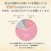 [2 drugs] Feminina UP 15g * Products subject to self-medication tax system