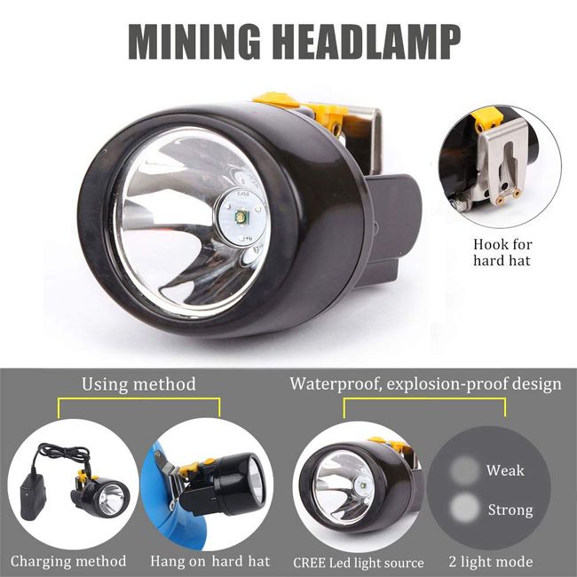 Yongkist Safety Mining Light 1+2 LED Coal Mining Lights Battery Pack with  LED Light Waterproof Head Torch Mining Lamp Headlight Explosion Proof Hard