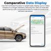 A+! Car K-ey Programmer Tool for GMC FORD Chip Pin Reader Coding OBD2 Diagnostic