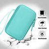 Aenllosi Hard Storage Case for Phomemo D30/Phomemo D35/COLORWING D30/Memoking D30 Bluetooth Label Printer Label Maker(Only Case) (Green)