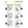 Angled Anthracite Manual Standard Radiator Towel Rail Valves
